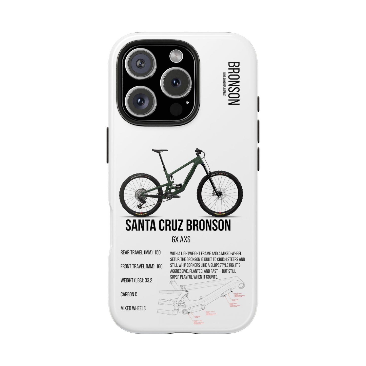 Santa Cruz Bronson GX AXS Green
