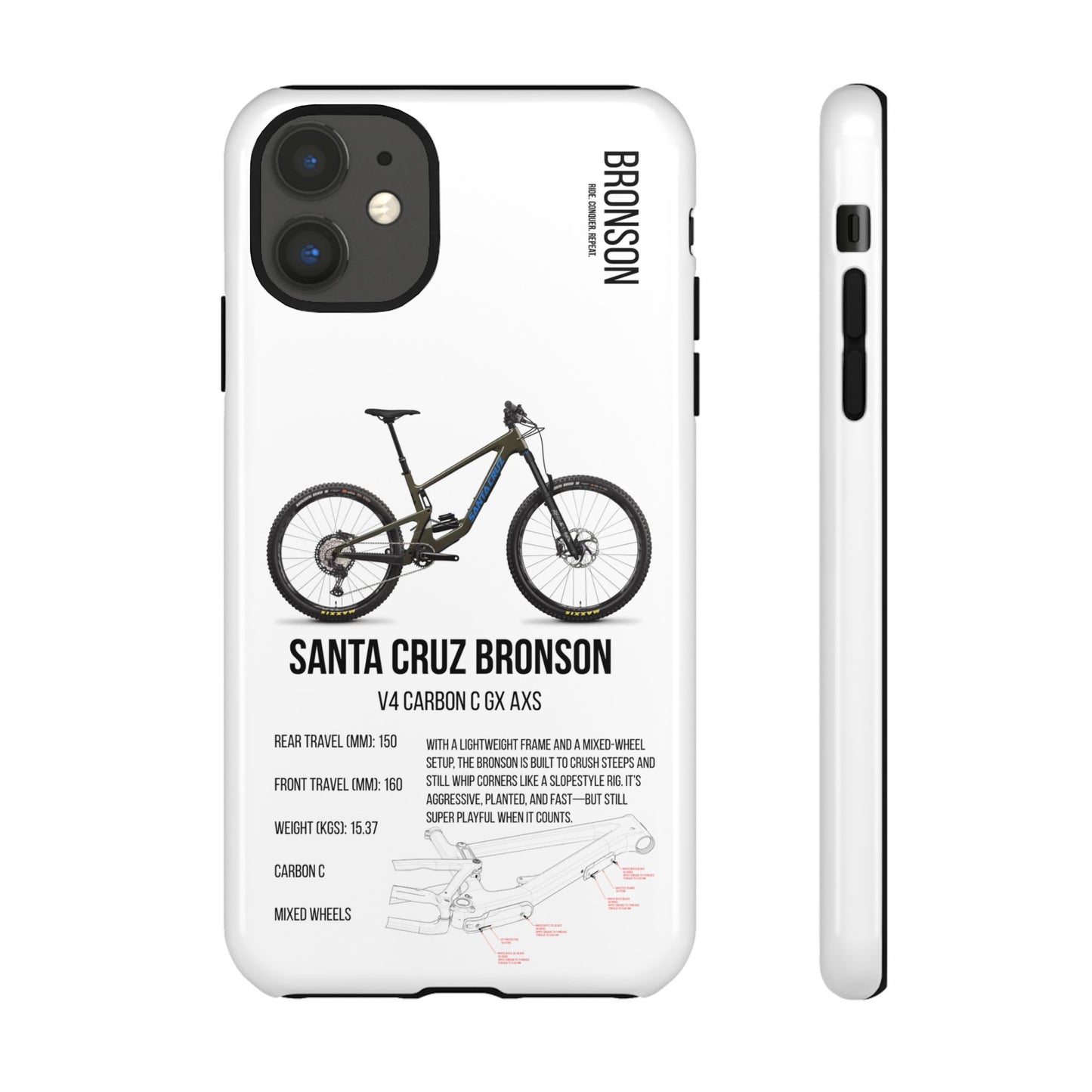 Santa Cruz Bronson Gloss Moss