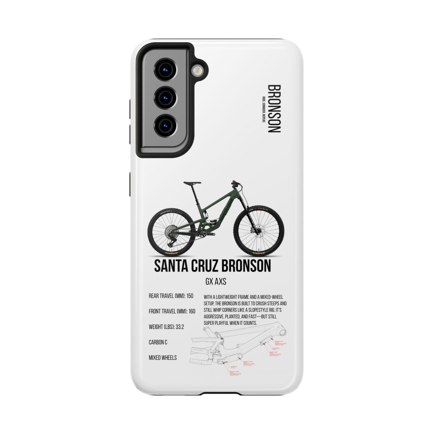 Santa Cruz Bronson GX AXS Green