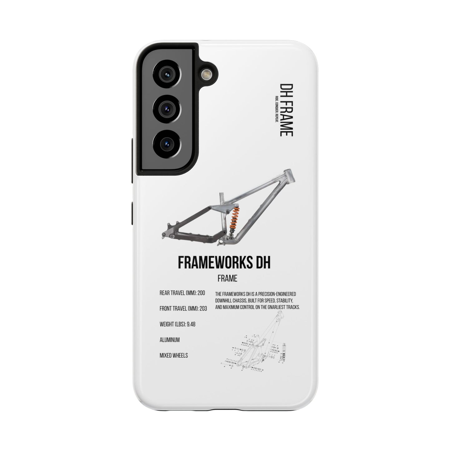 Frameworks DH Frame
