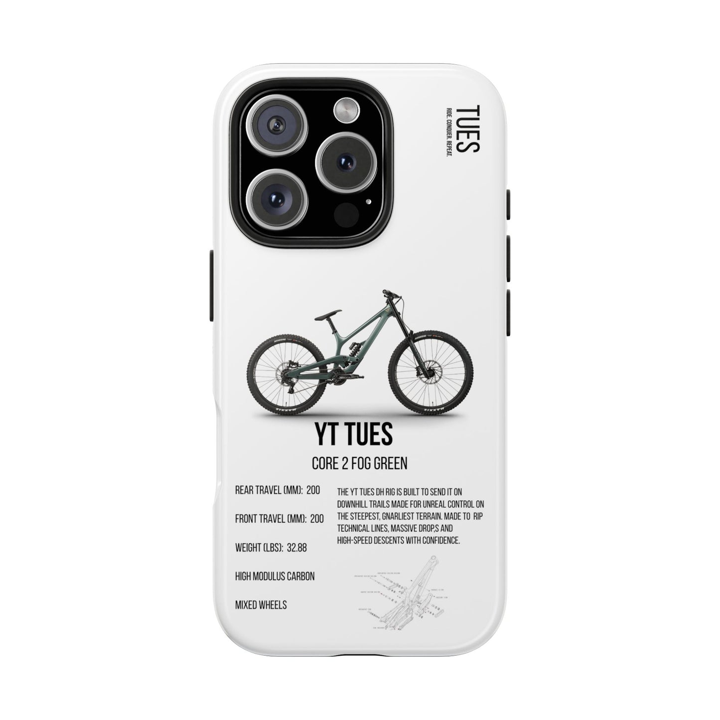 YT Industries Tues Core 2 Fog Green