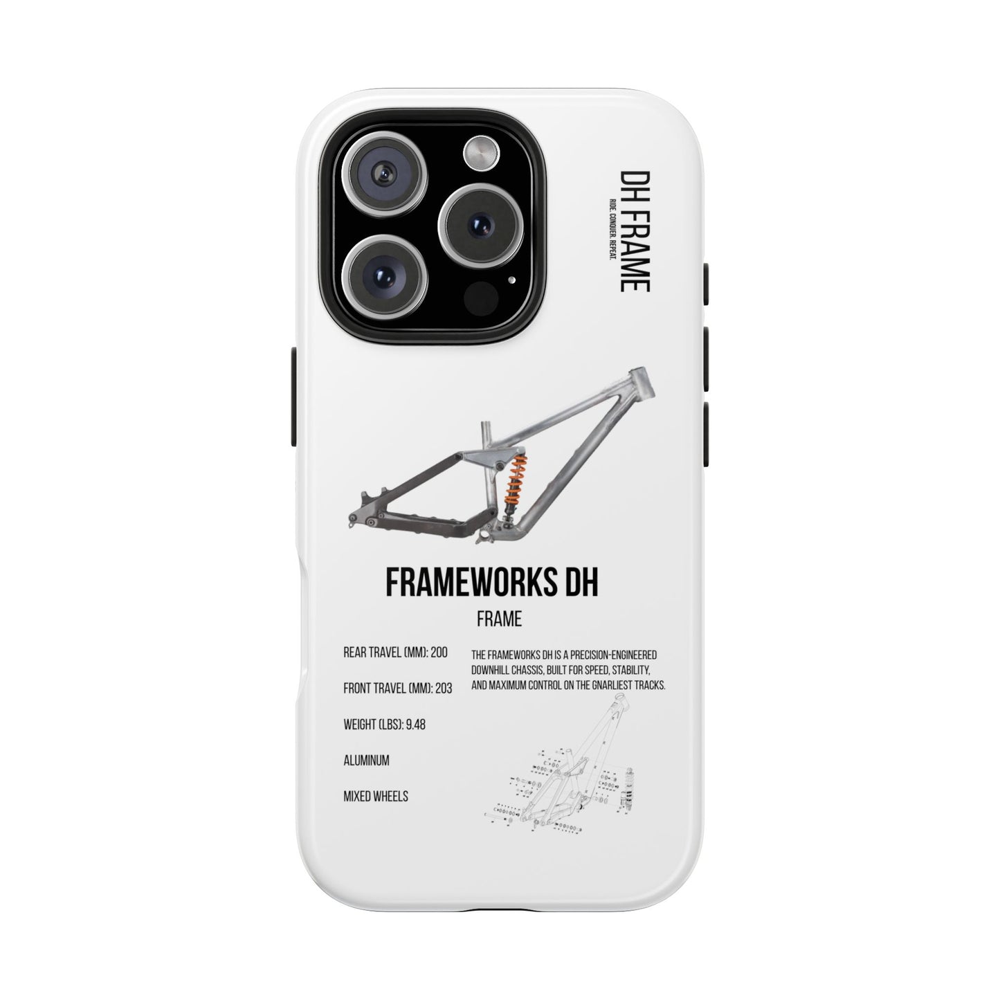 Frameworks DH Frame