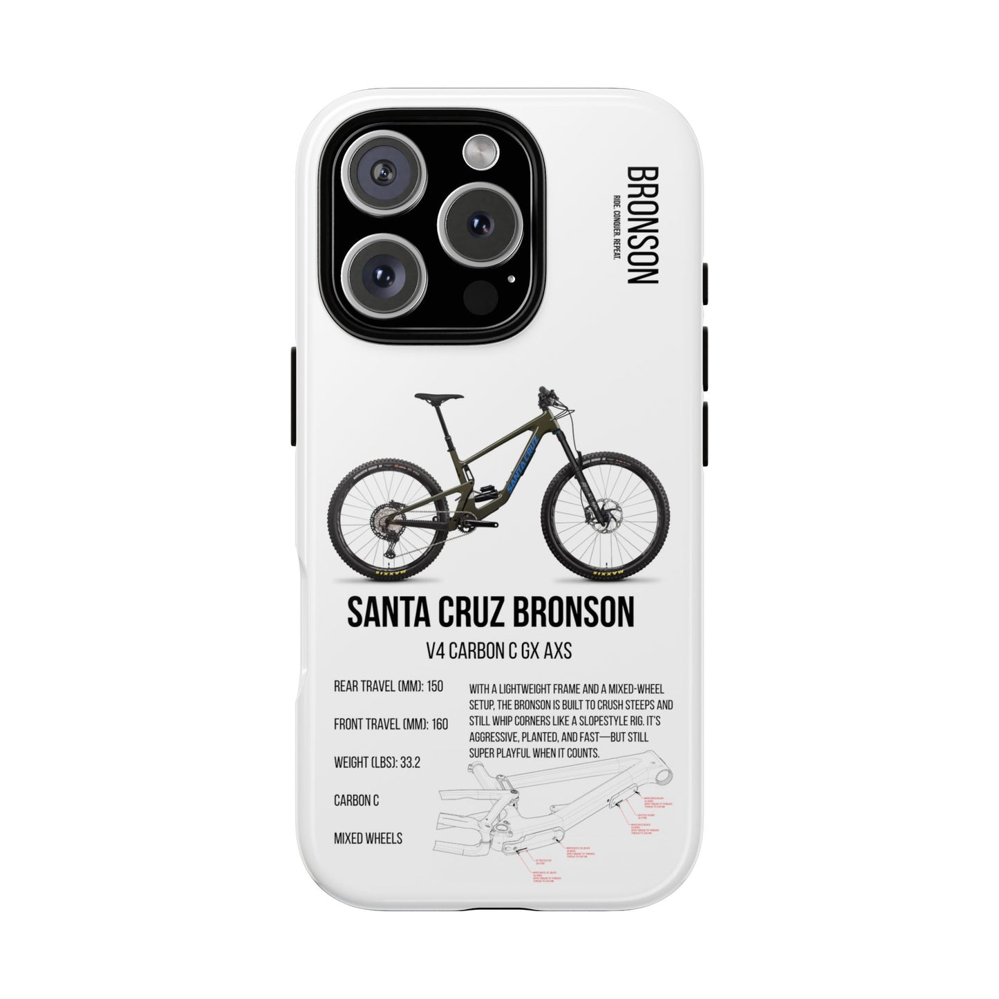 Santa Cruz Bronson Gloss Moss