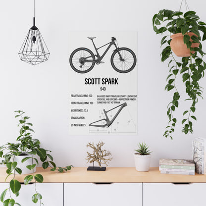 Scott Spark Poster