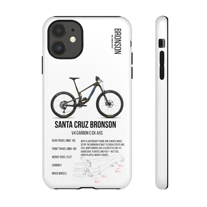 Santa Cruz Bronson Gloss Moss