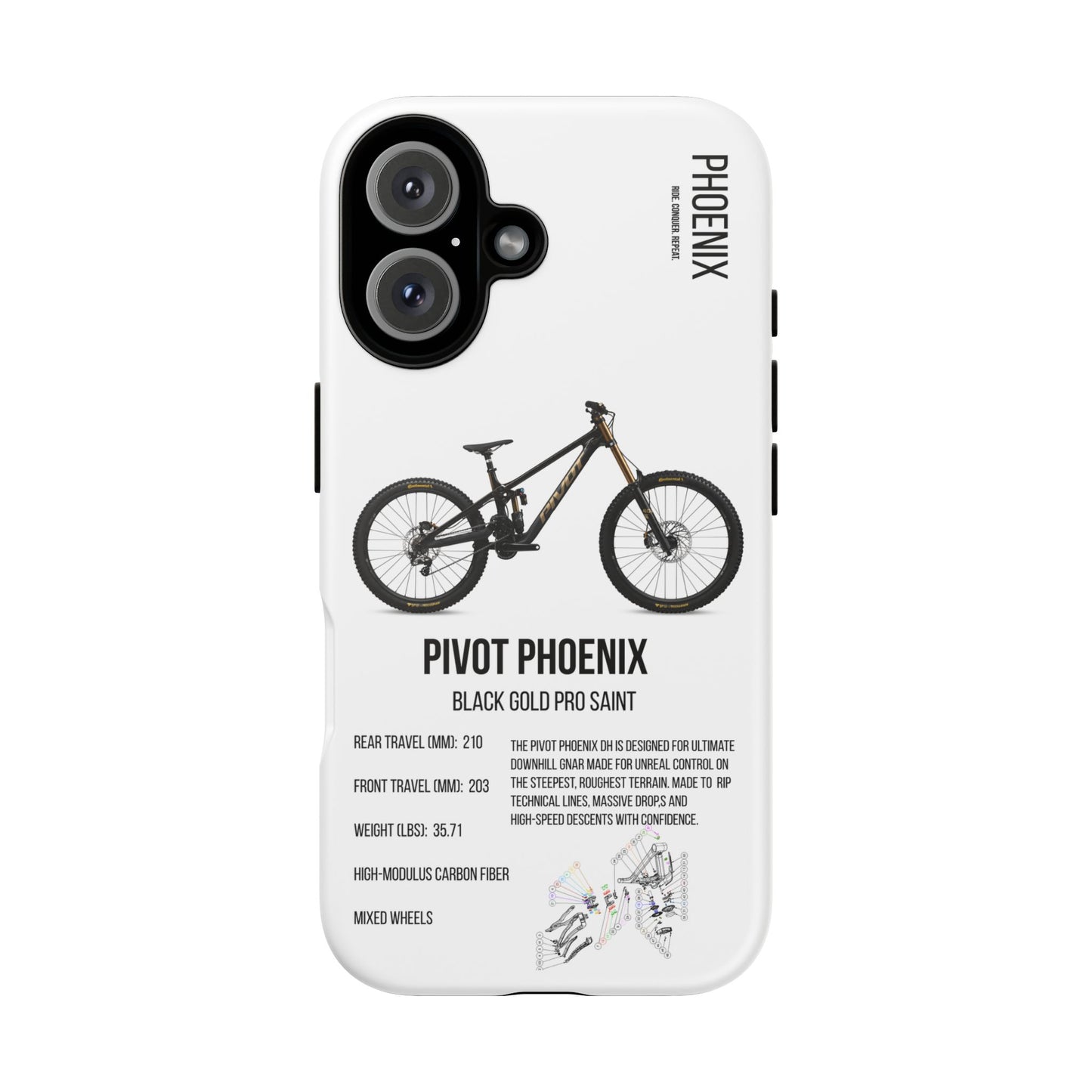 Australia Pivot Pheonix