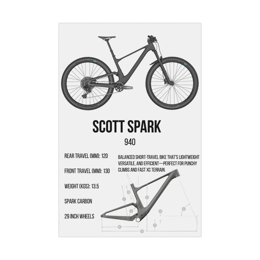 Scott Spark Poster