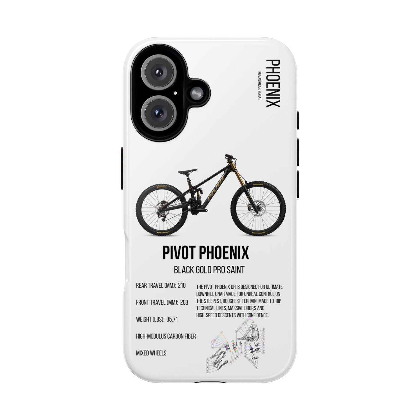 Australia Pivot Pheonix