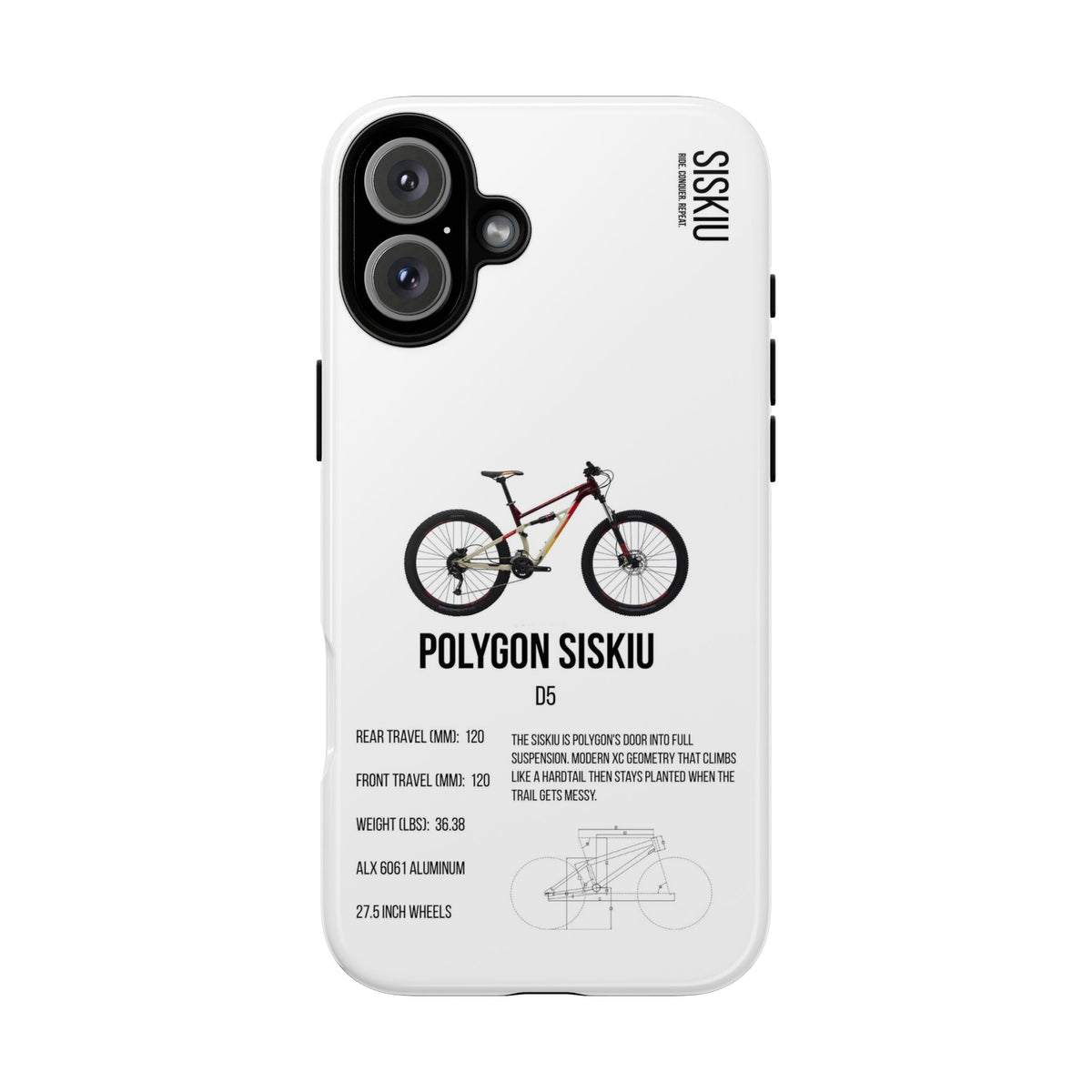 Polygon Siskiu
