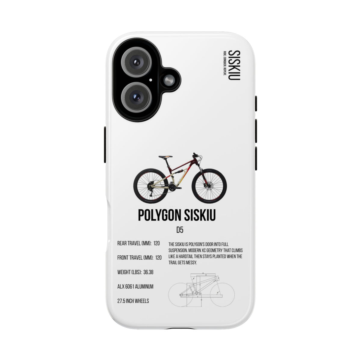 Polygon Siskiu
