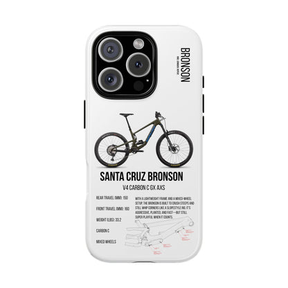 Santa Cruz Bronson Gloss Moss